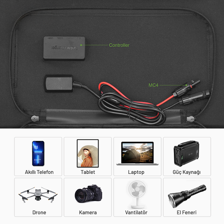 EcoCrystal 100W 2 Yapraklı Güneş Paneli (Solar Panel)